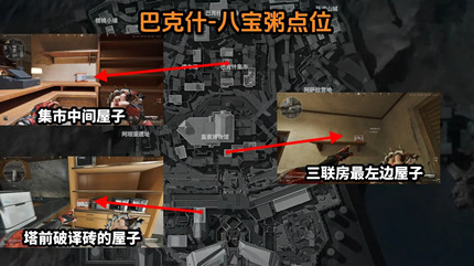 �������ж��Ϳ�ʲ�˱���λ�ý���