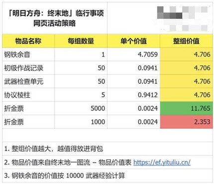 ���շ�����ĩ����������������ôѡ��