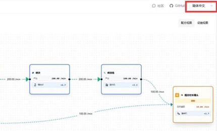 ���շ�����ĩ�ز������������Ƽ�