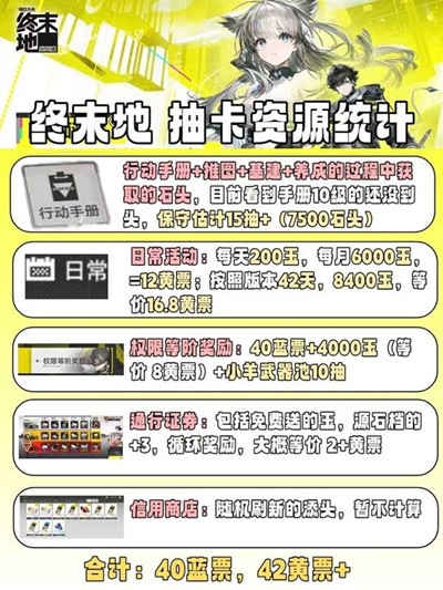 ���շ�����ĩ�س鿨��Դ��ô��ȡ