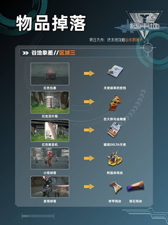 ���շ�����ĩ��ʴ��Ѱ����Ʒ��ô���