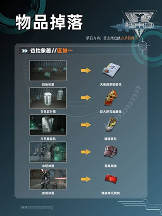 ���շ�����ĩ��ʴ��Ѱ����Ʒ��ô���