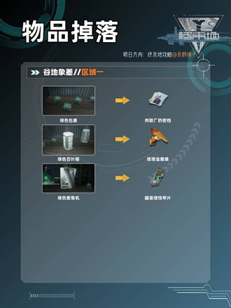 ���շ�����ĩ��ʴ��Ѱ����Ʒ��ô���