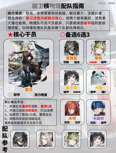 ���շ�����ĩ�ؿ�������������ô���