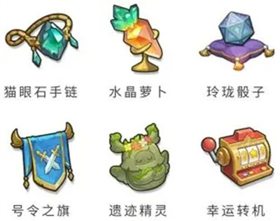 ��Զ��ε�������Ʒ��ȡ��Ч��һ��