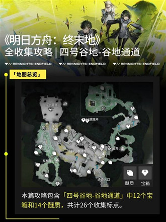 ���շ�����ĩ�عȵ�ͨ�����估����λ�ý���