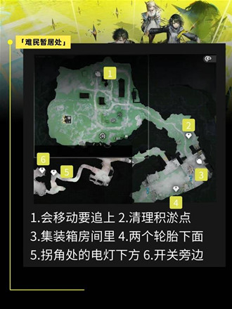 ���շ�����ĩ�عȵ�ͨ�����估����λ�ý���