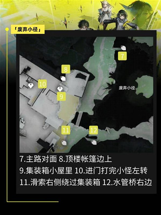 ���շ�����ĩ�عȵ�ͨ�����估����λ�ý���