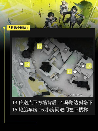 ���շ�����ĩ�عȵ�ͨ�����估����λ�ý���