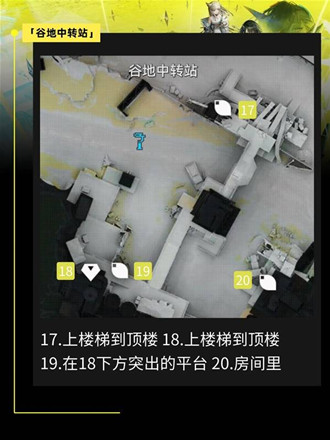 ���շ�����ĩ�عȵ�ͨ�����估����λ�ý���