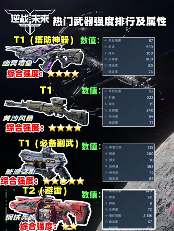 ��սδ������ǿ�����а�2026