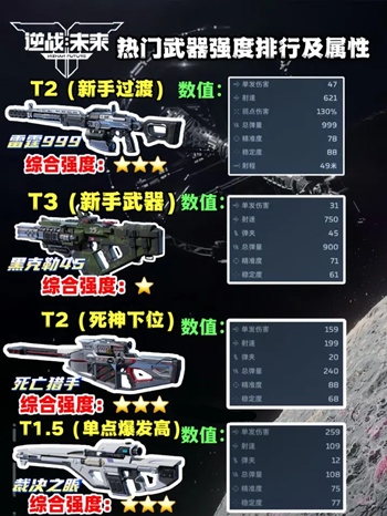 ��սδ������ǿ�����а�2026