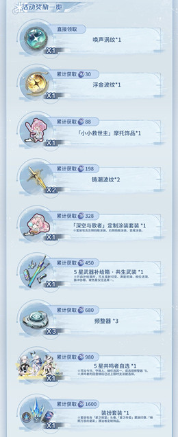 ����3.1�汾���»�;���ô��