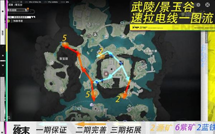 ���շ�����ĩ�ؾ������ô������