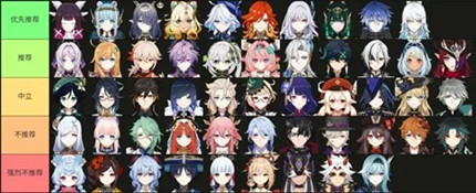 ԭ����֮�İ汾�޶���ɫ��ô��ȡ