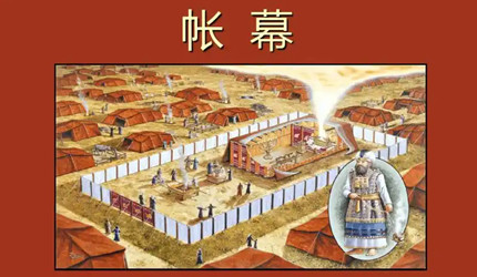 �Ŵ���Ļ�����С�Ļ����ԭ����ʲô