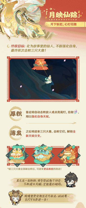 ԭ���������ֻ���ô��