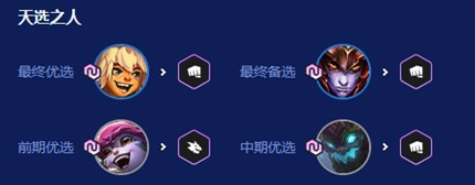 �����֮ս2026����8��ŬŬ������ô��