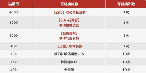 �㳦�ɶԾ���è�������ô��