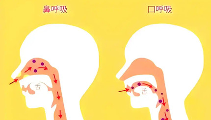 ��������ʱ���á������ں����ĺ�����ʽ��������