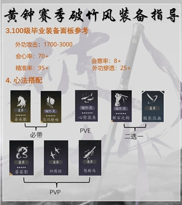 ����ʮ����������������������ҵ�����Ƽ�