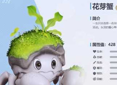 ��Ī��ϵ���ݴ����Ƽ�2026