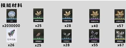 ��������˹������������Щ