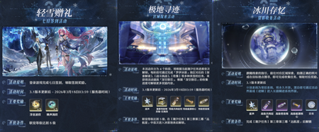 ����3.1�汾����ݽ���