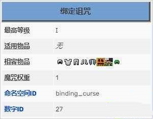 �ҵ������������ʲôЧ��2026