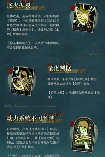 �ط�δ��1999�����Ⱥ�����λ��ʲô