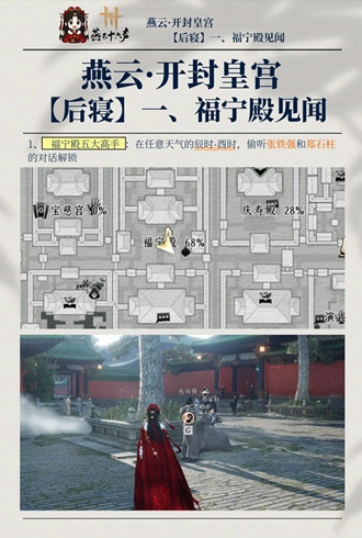 ����ʮ�������������λ�û���