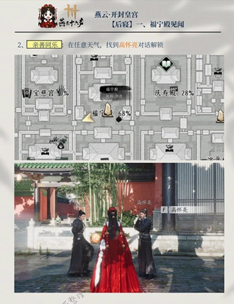 ����ʮ�������������λ�û���