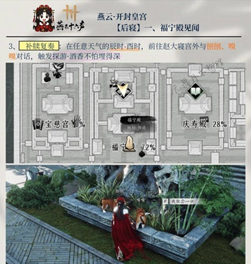 ����ʮ�������������λ�û���