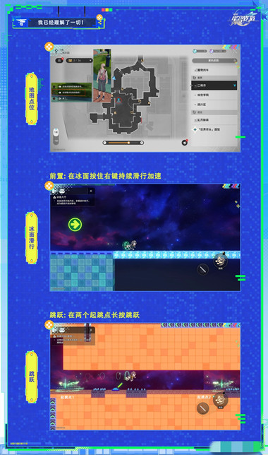 ��������������Ѿ�������һ�гɾ���ô���