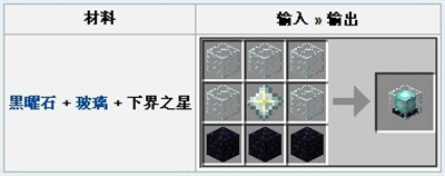 �ҵ������½�֮����ô���2026