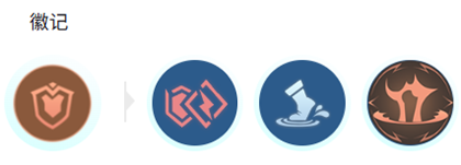 ��ʤ�۷�������ǿ��װ��ô����