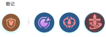 ��ʤ�۷�������ǿ��װ��ô����