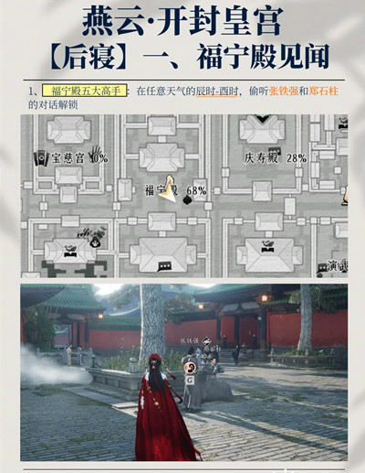 ����ʮ��������ʹ���������������ռ�