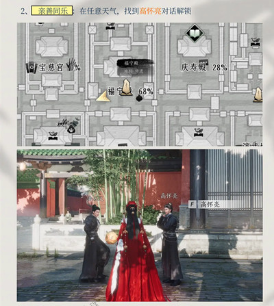 ����ʮ��������ʹ���������������ռ�