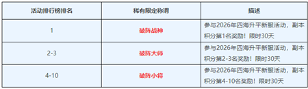 �λ�����������ƽ�·����ô��