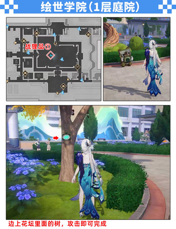 ���������������ѧԺս��Ʒ������