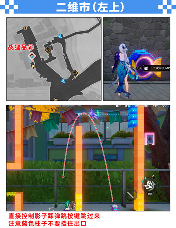 �������������ά��ս��Ʒ�����ռ�