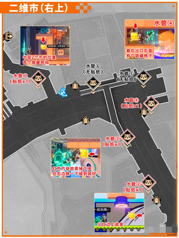 �������������ά������������ֽ�����ռ�