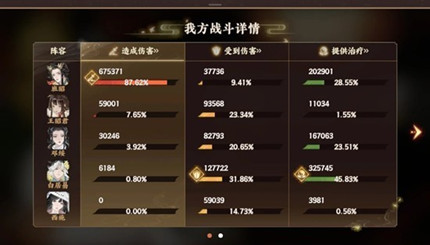 �����绪¼�´�����������ô���