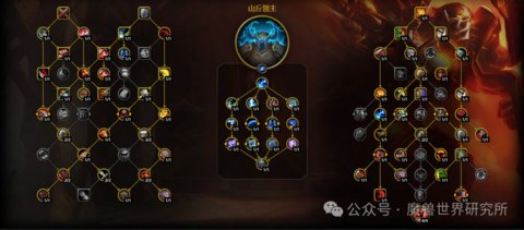 ħ������12.0��ս�츳��ô�ӵ�