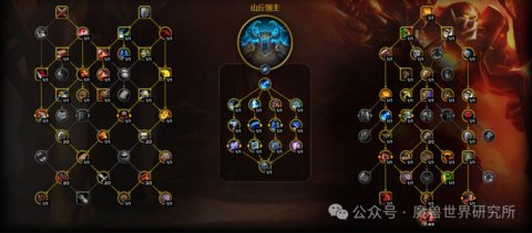 ħ������12.0��ս�츳��ô�ӵ�