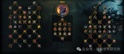 ħ������12.0����ս�츳��ô�ӵ�