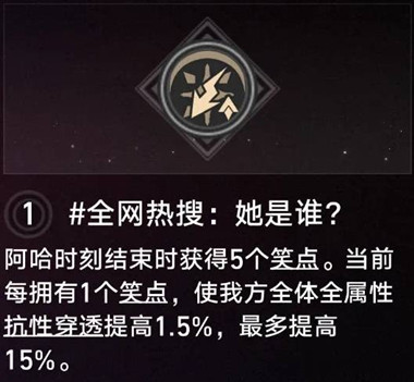 �������������������ôѡ��