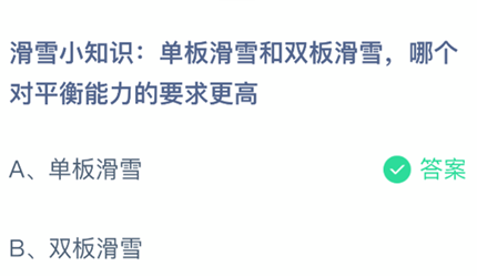 ���廬ѩ��˫�廬ѩ���ĸ���ƽ��������Ҫ�����