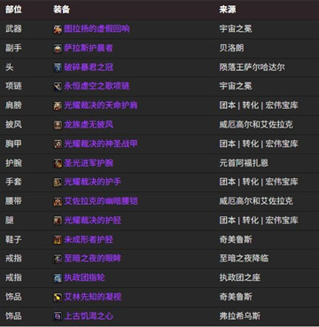 ħ������12.0����BISװ��������ô����